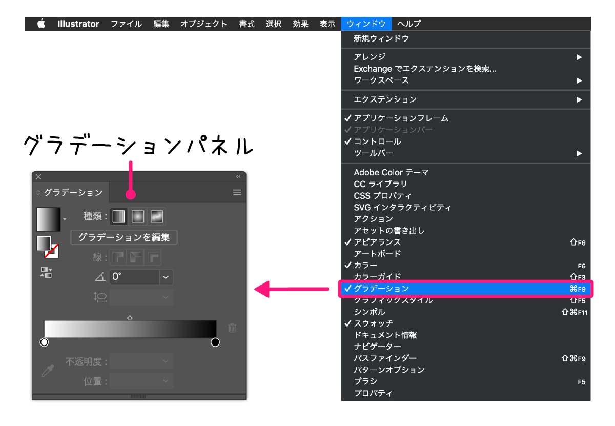 イラストレーター「グラデーションパネル」表示方法