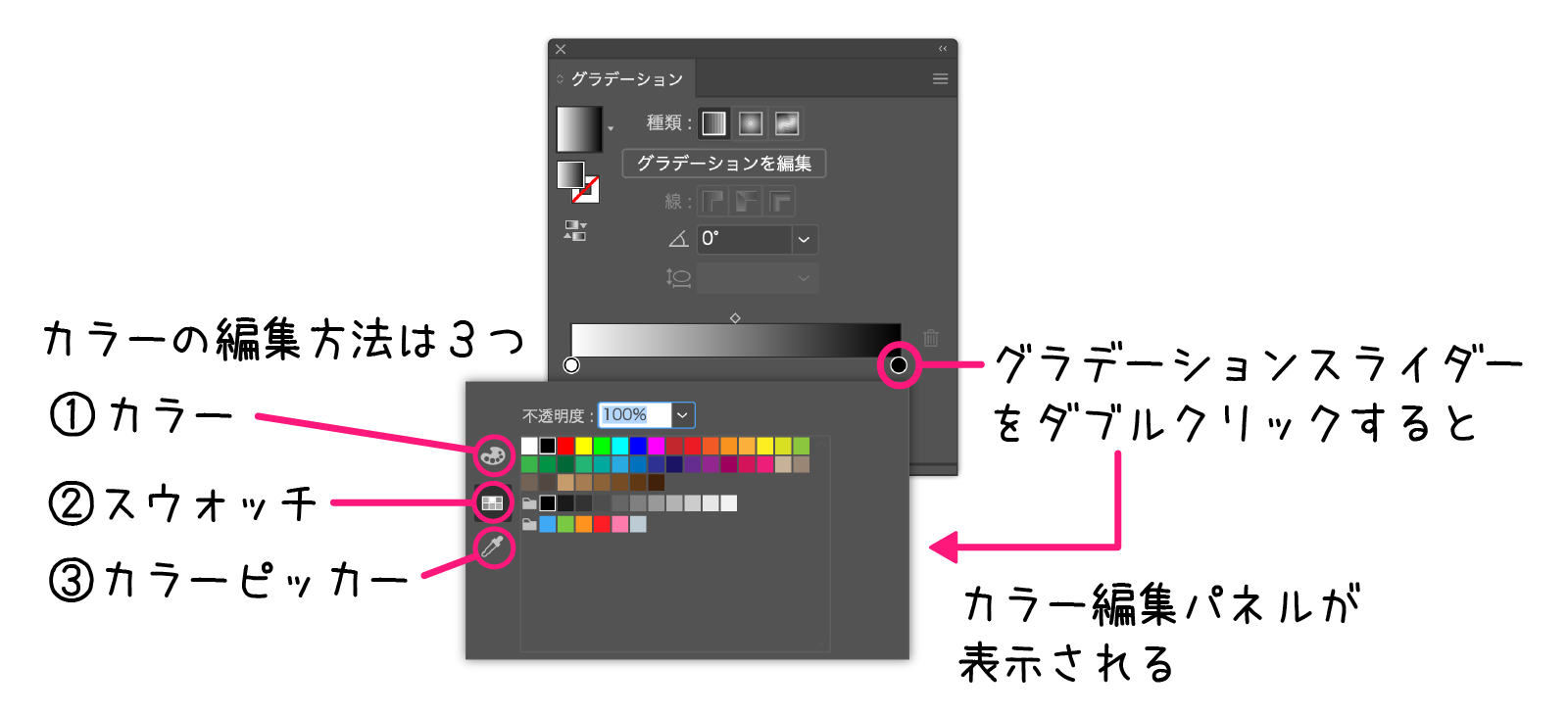 イラストレーター「グラデーションツール」色を変更する方法