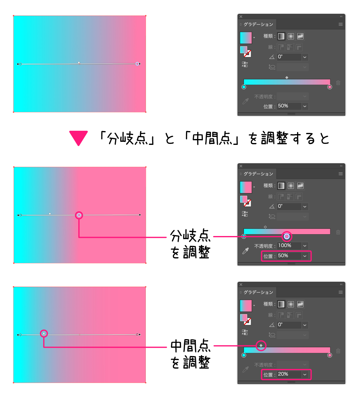 イラストレーター「グラデーション」分岐点と中間点を調整