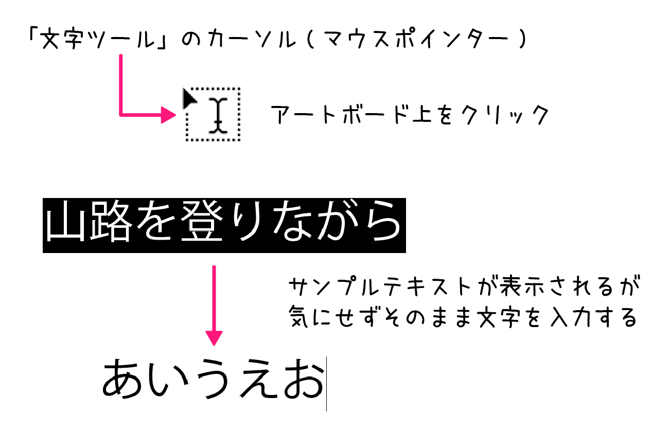 イラストレーター「文字ツール」入力方法
