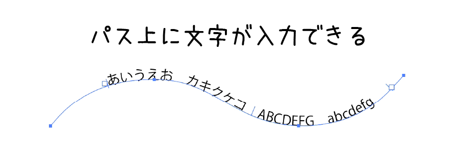 イラストレーター「パス上文字ツール」テキスト入力